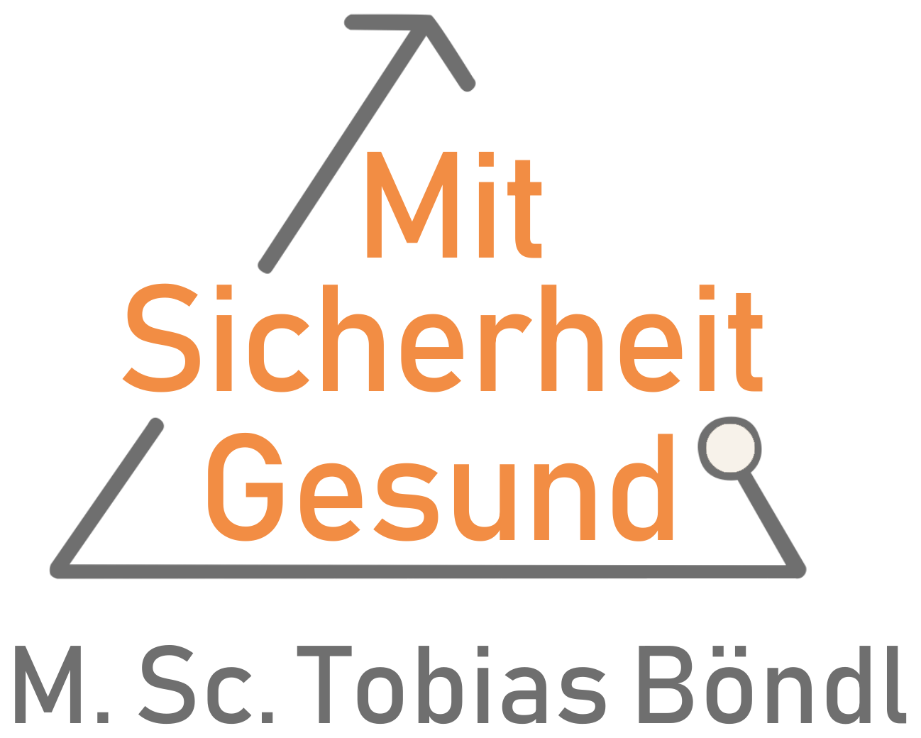 MitSicherheitGesund – M. Sc. Tobias Böndl